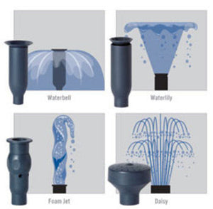 Fountain Head Kits
