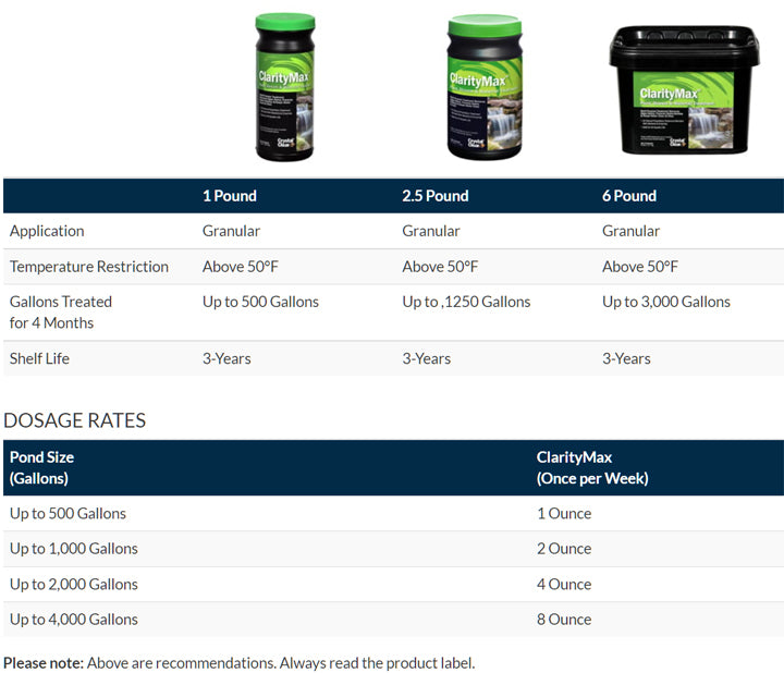 CrystalClear® ClarityMax™