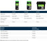 CrystalClear® ClarityMax™